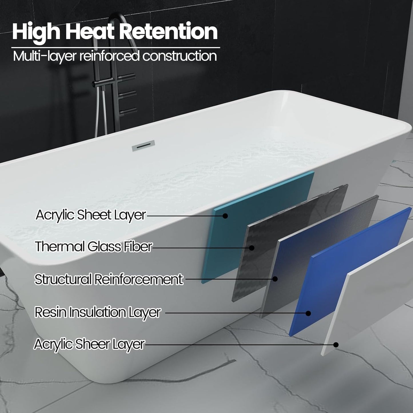 59" Acrylic Freestanding Soaking Bathtub, Matte Drain & Black Overflow, Modern Design Tub for Home Bathroom Renovations, Glossy White