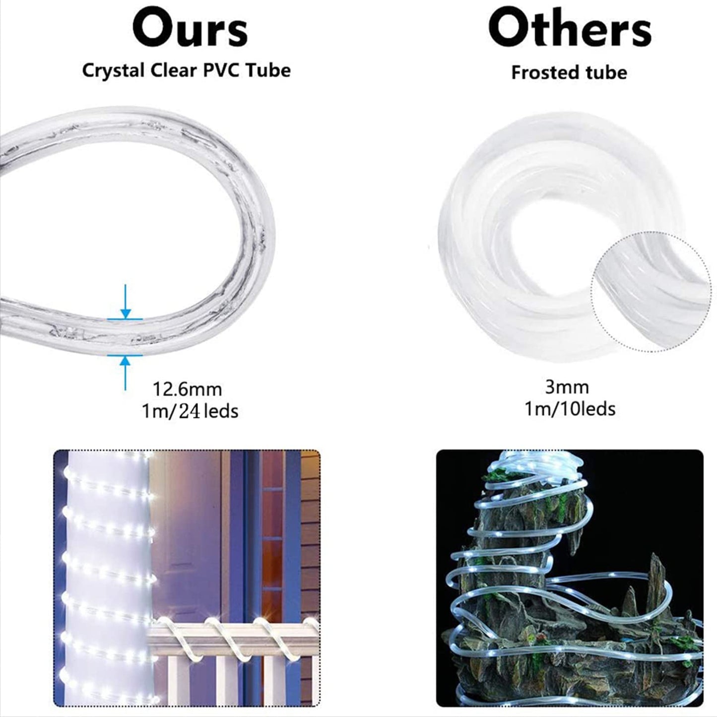 100ft LED Rope Lights Outdoor, 720 LED Connectable and Flexible Tube Lights with 8 Modes, Waterproof LED Rope Lighting for Garden, Patio, Pool, Bedroom, Party, Indoor Outdoor Decoration (White)