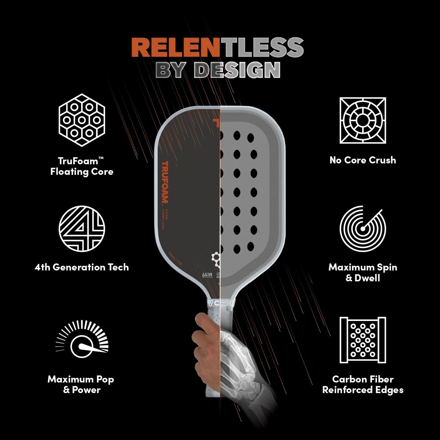CRBN Pickleball - TruFoam Barrage 2 Pickleball Paddle - Square Shape - Carbon Fiber Pickleball Paddle - 100% Foam Floating Core Designed for Maximum Power, 14mm