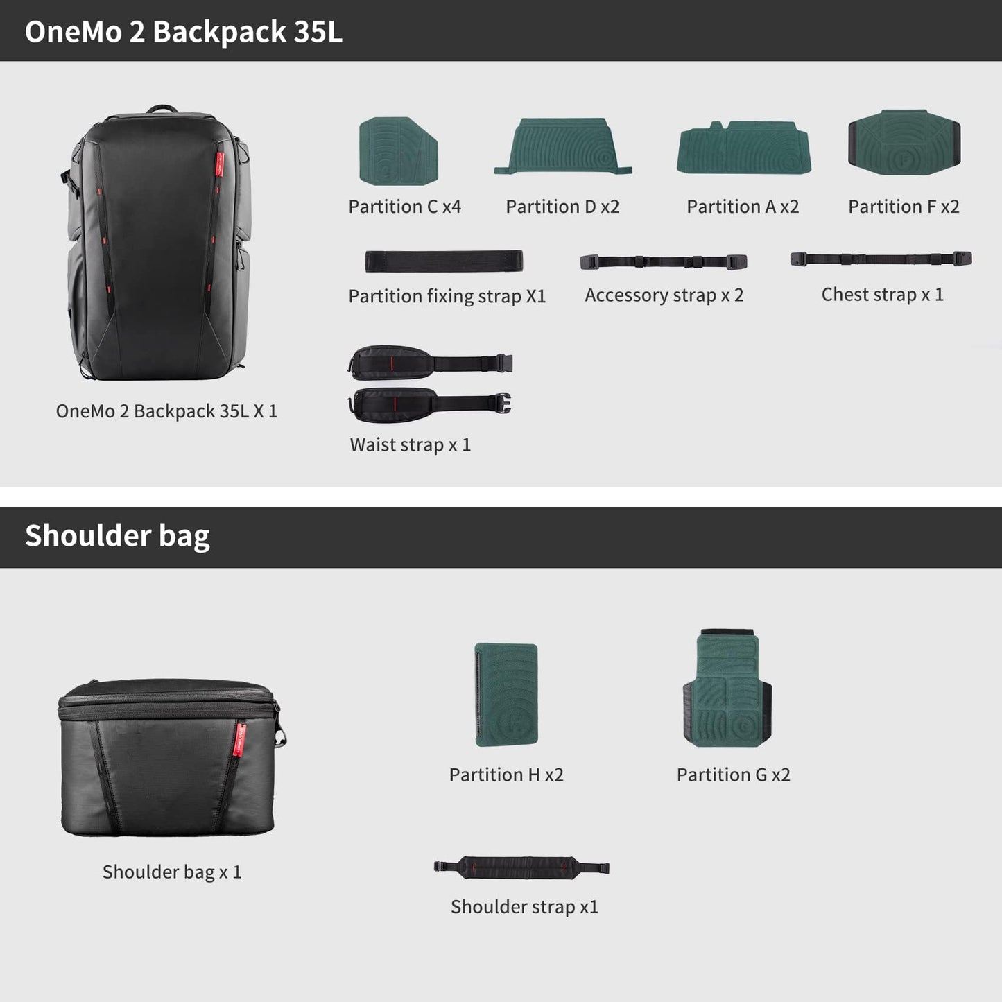 PGYTECH OneMo 2 25L-33L Camera Backpack with Shoulder Bag for 16“ Laptop for Photographers, Waterproof DSLR Backpack for Canon/Nikon/Sony, Drone Back for DJI Mini 3 Pro/Mavic 3/ FPV(Olivine Camo)
