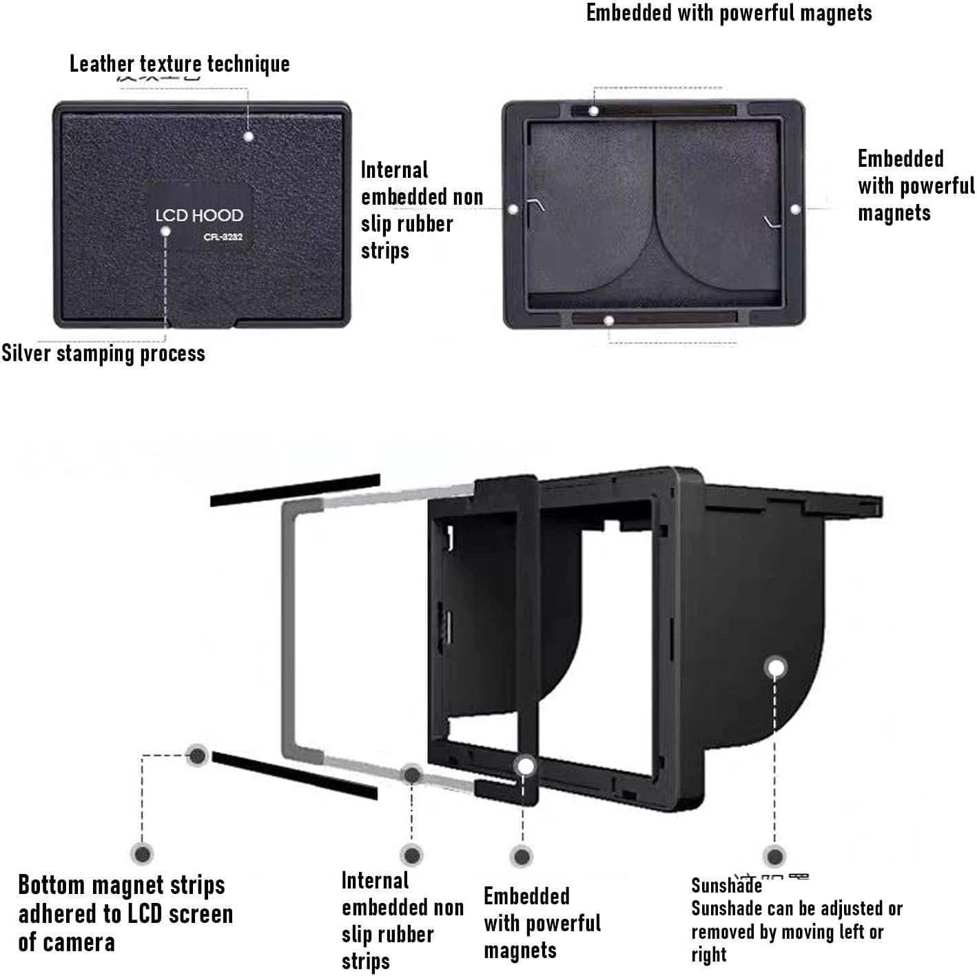 3.2in 5DIV 5DIII 1DX, T1, T2, 3D Zyyini Camera LCD Sun Shade, Wide Screen Magnet Hood Viewfinder for X X Light Blocking