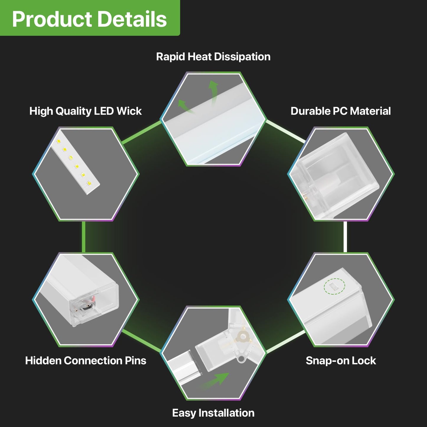 Glitgate Hexagon LED Garage Light, 245W 26950LM 8-Grid Honeycomb Hex Lighting System, 6500K Ultra Bright Ceiling Light for Garage, Car Detailing Shop, Workshop, Basement, Gym