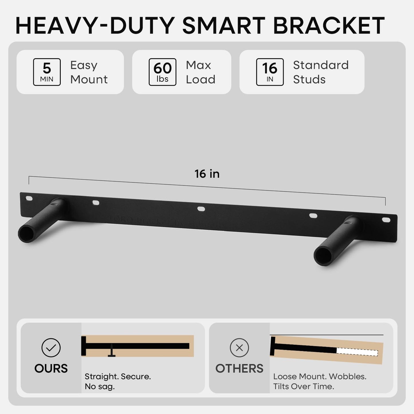 Homeforia 24inch Walnut Floating Shelves for Wall, High End Solid Real Wood 24in Floating Shelf for Bathroom, Dark Brown 24 inch Long Floating Shelves, Heavy Duty Bracket, 24 X 6.5 X 1.75 in, Set of 2
