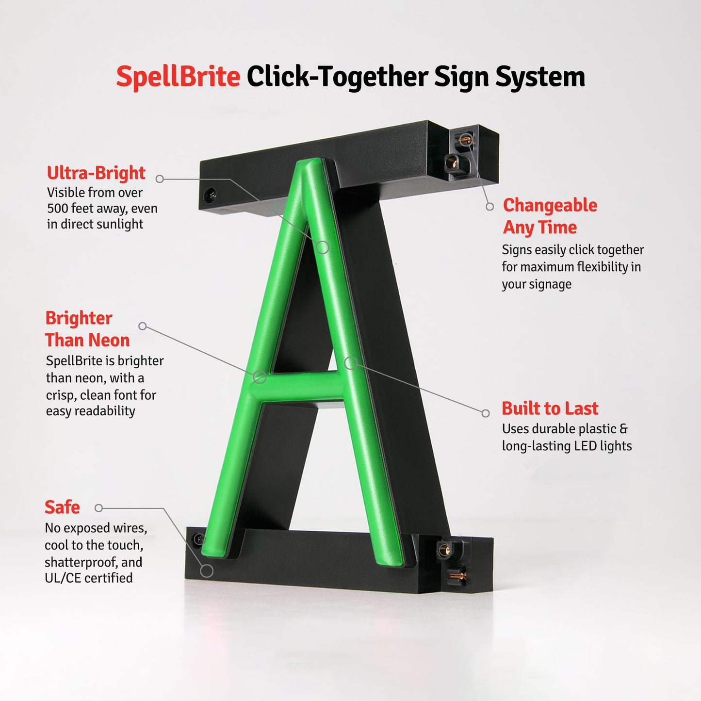 SpellBrite OPEN Sign for Business | Open Signage with Neon Look, Green LED Light Source | 16.5" x 6.3"