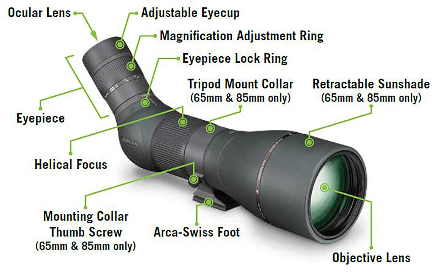 Vortex Optics Razor HD Spotting Scope 22-48x65 Angled