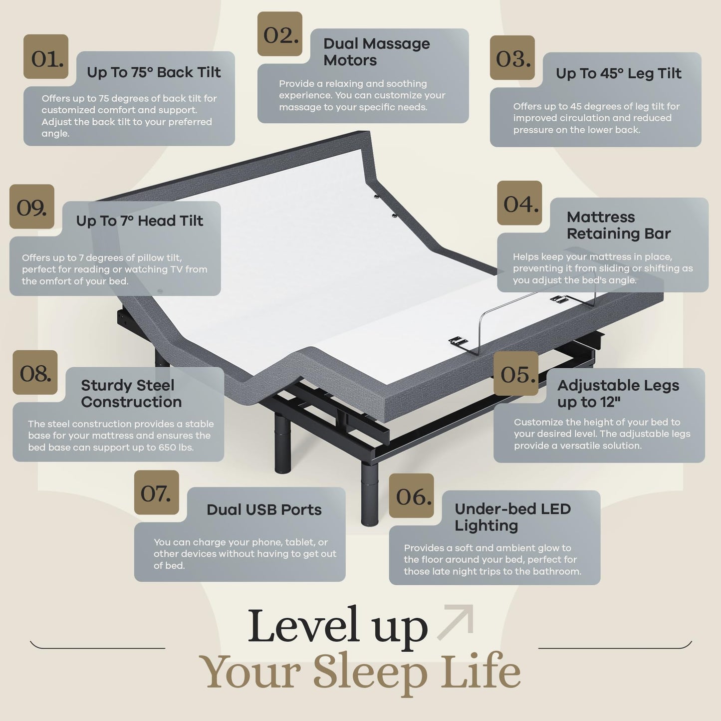 Sven & Son Harmony Adjustable Bed Base, Head and Foot Lift, Massage, Under-Bed Lights, USB, Memory, Zero Gravity Smart Frame - Full