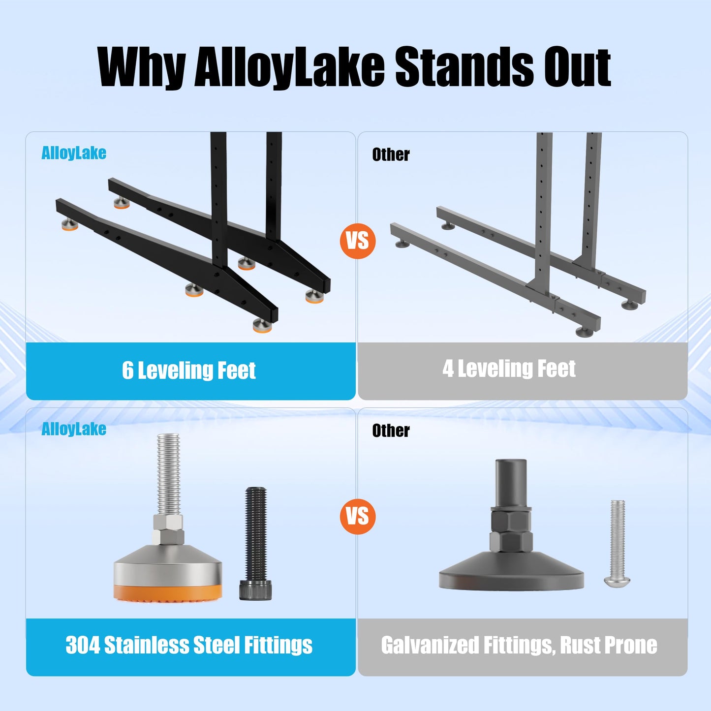 AlloyLake 4-Tier Freestanding Kayak Rack, Pro-Grade Heavy Duty Outdoor Storage for 4 Boats, 440 lbs Max Capacity, Rust-Proof 304 Stainless Steel Hardware (Black)