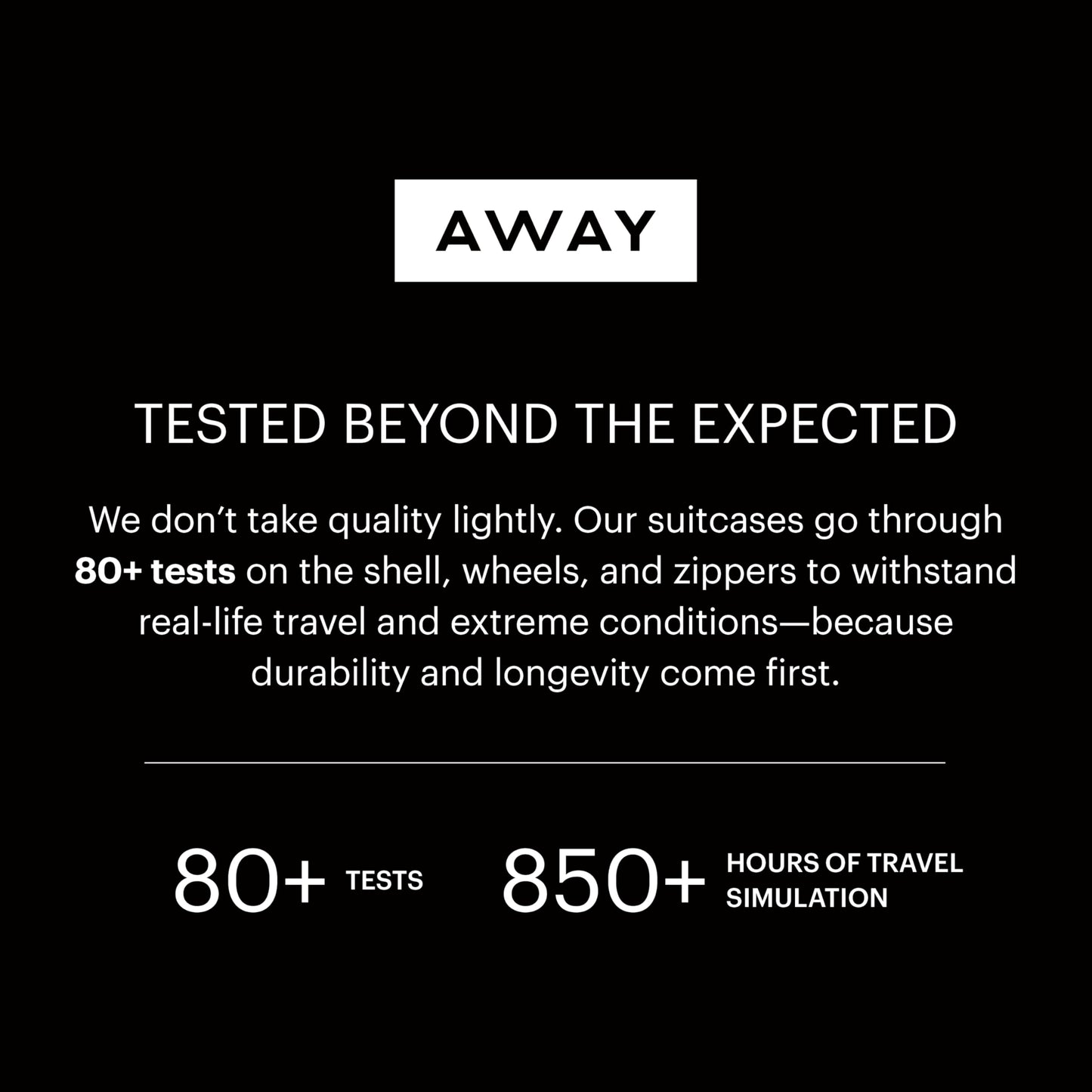 Away Large Checked Luggage - 29-Inch Lightweight Hardside Suitcase with Four WhisperGlide 360° Spinner Wheels, Interior Compression System, TSA-Accepted Lock - Jet Black