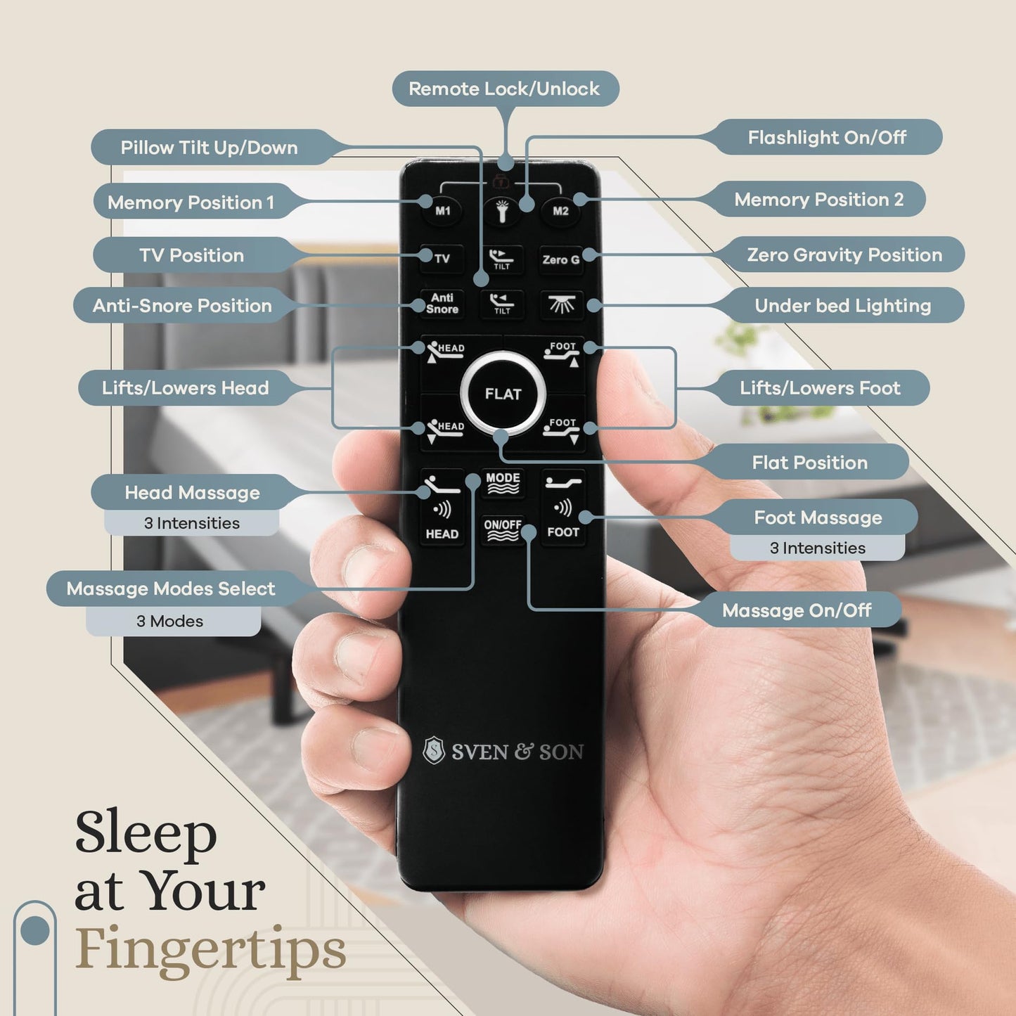 Sven & Son Harmony Adjustable Bed Base, Head and Foot Lift, Massage, Under-Bed Lights, USB, Gel Memory, Zero Gravity Smart Frame - Split King + 10 inch Memory Foam Matt (Firm)