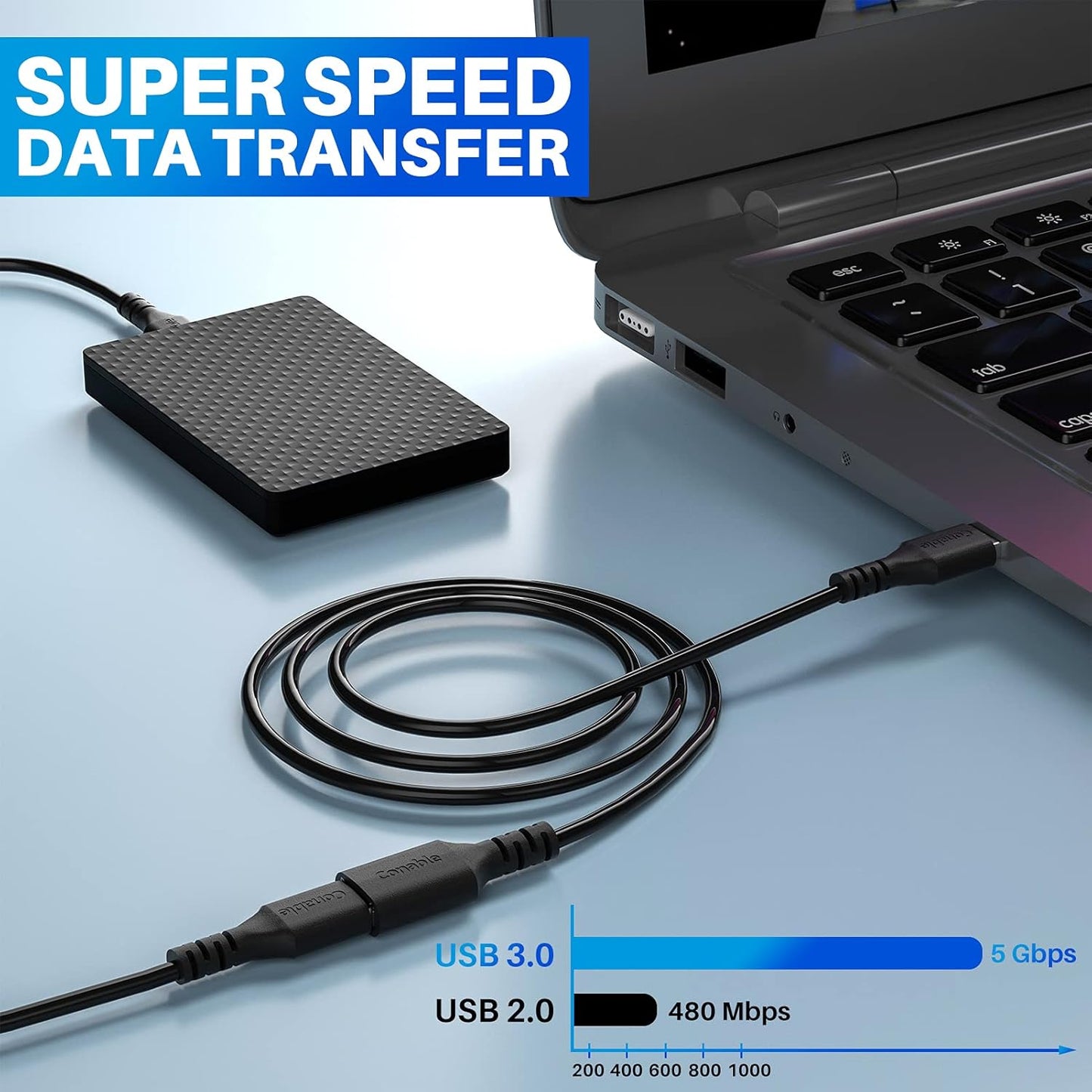 3 Pack 3.0 4 5Gbps 5 USB Extension Cable Feet, USB A Male to Female Extender Cord, Data Transfer for Webcam, Printer