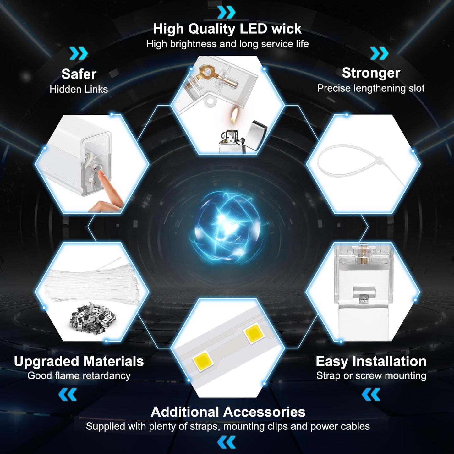 FERUERW Hexagon Garage Lights, High Brightness 168W 6500K 18480Lumens Honeycomb Hexagon Led Garage Light 5 Grid for Garage, Auto Beauty Shop, Car Detailing Shop, Workshop