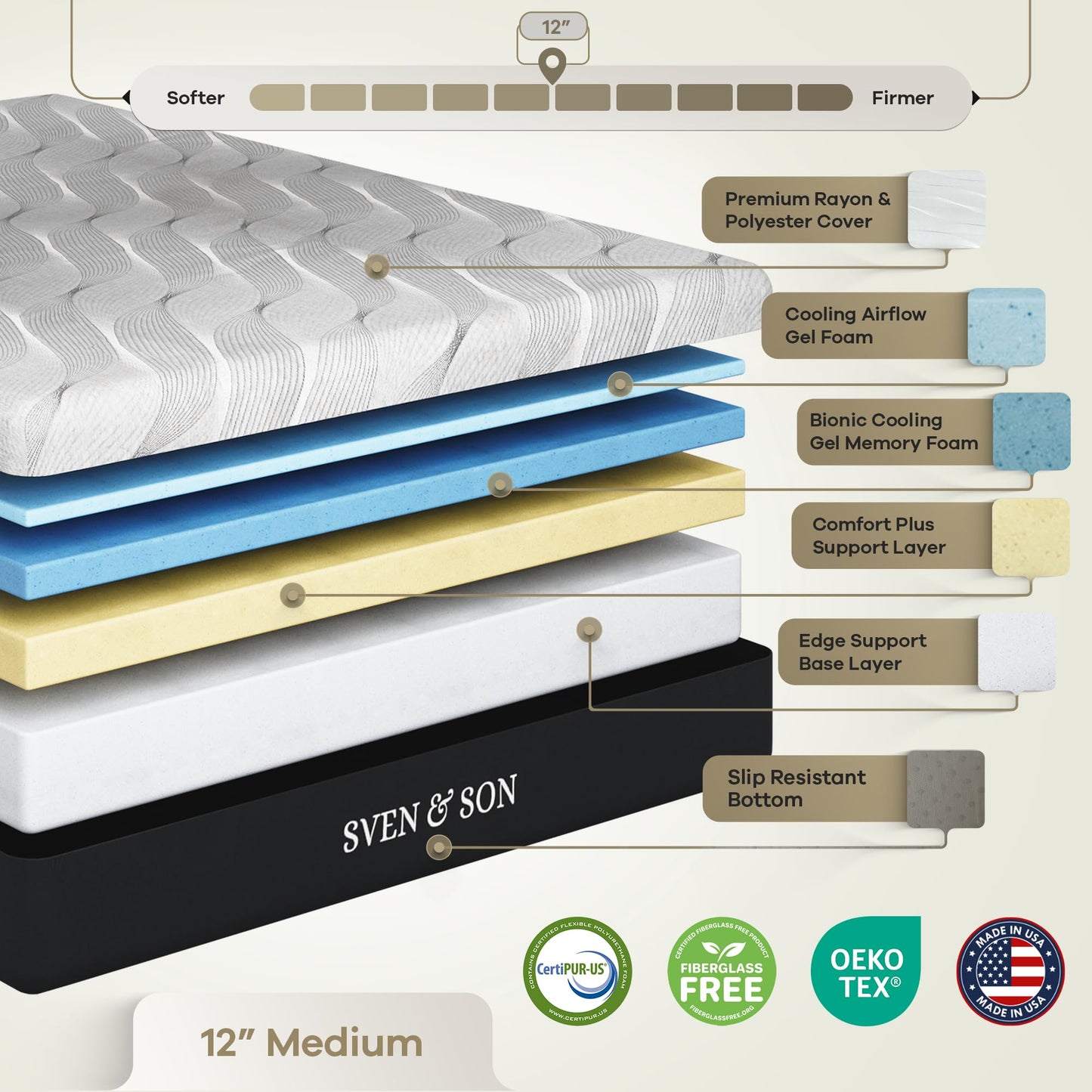 Sven & Son Classic Adjustable Bed Base, Head and Foot Lift, Massage, Under-Bed Lights, USB, Gel Memory, Zero Gravity Smart Frame - Split California King + 12 inch Memory Foam Matt (Medium)