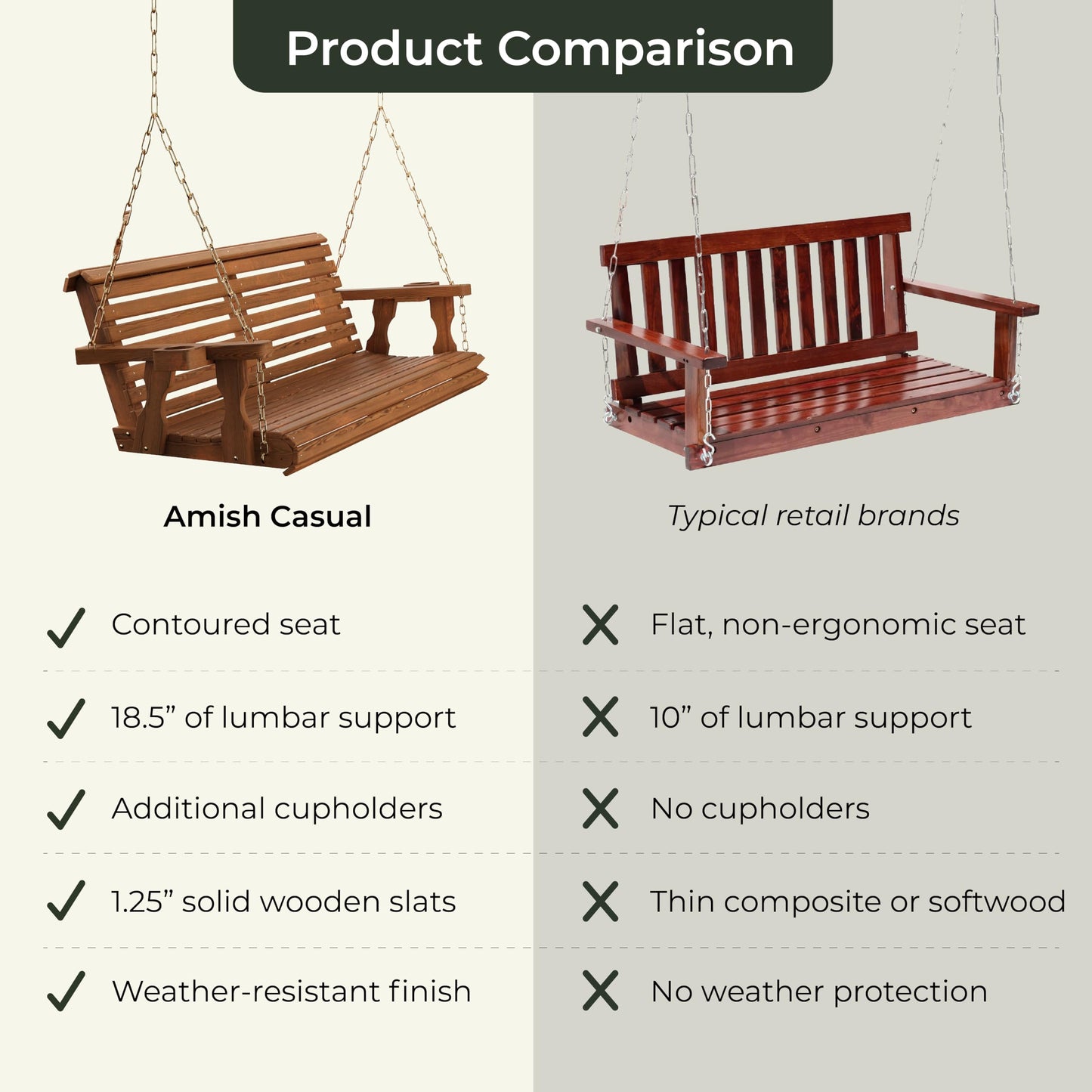 Amish Casual Heavy Duty 700 Lb Capacity Porch Swing with Cup Holders (4 Foot, Dark Walnut Stain) – Wooden Outdoor Roll Back Swing with Hanging Chains – Amish Made in the USA