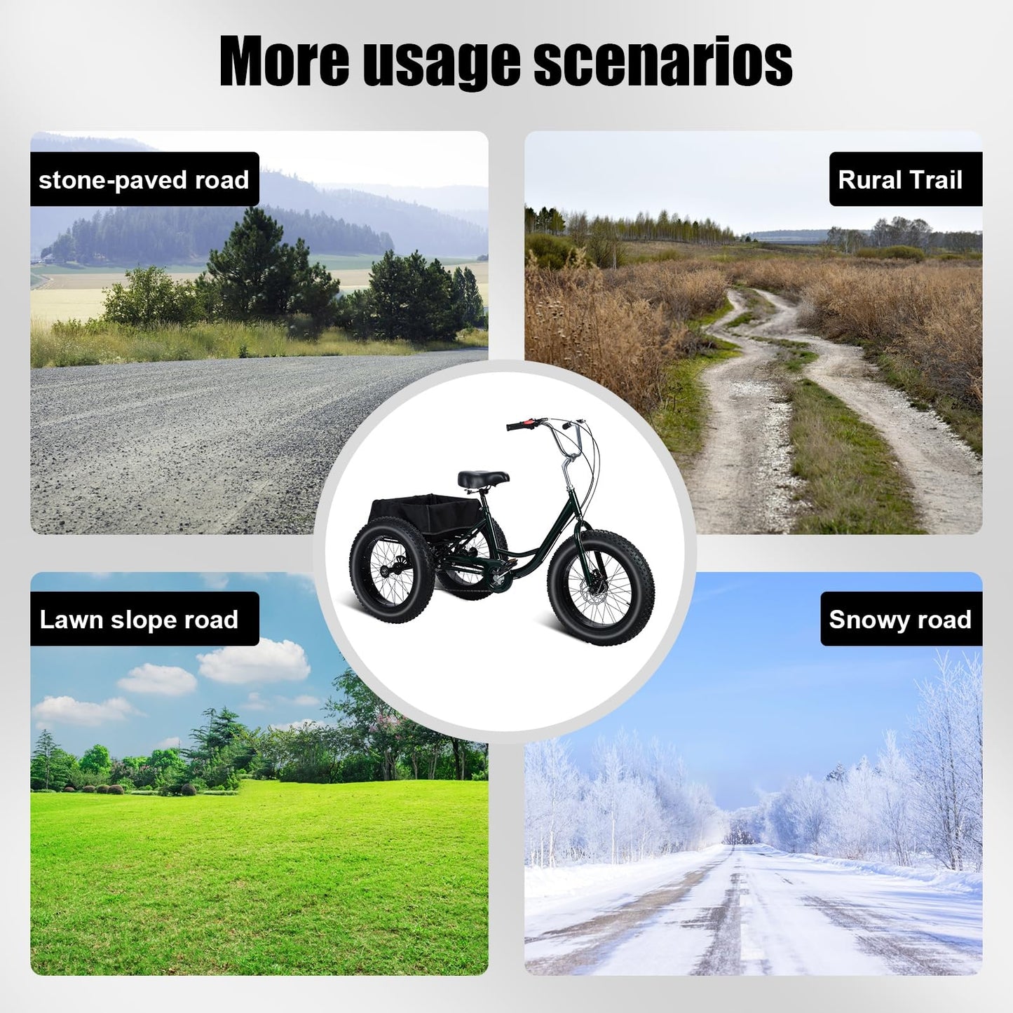 yifaeux 2024 New Tricycle for Adults, 20" x 4.0 Fat Snow Tires Trike, Drift Trike for Adult, 7 Speed Tricycle with Double Disc Brake, 3 Wheel Bicycle with Large Basket Outdoor Beach Sonw L