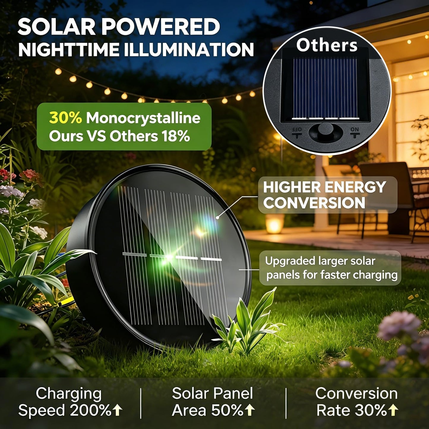 Amugmilk Solar Lanterns Outdoor Garden Decorations, 4 Pack Hanging Solar Moon Lights with Cracked Glass Globes Decor for Backyard Balcony Patio Fence Tree ,Unique Mother's Day Gifts for Women Mom